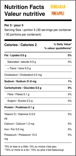 hungarianpineapple logo